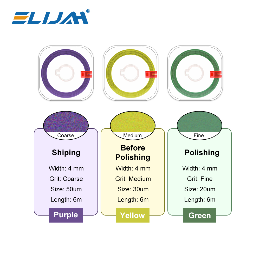 ELIJAH 1 Rolo de Tira de Polim - Teeth Whitening Strips avaliação e preço